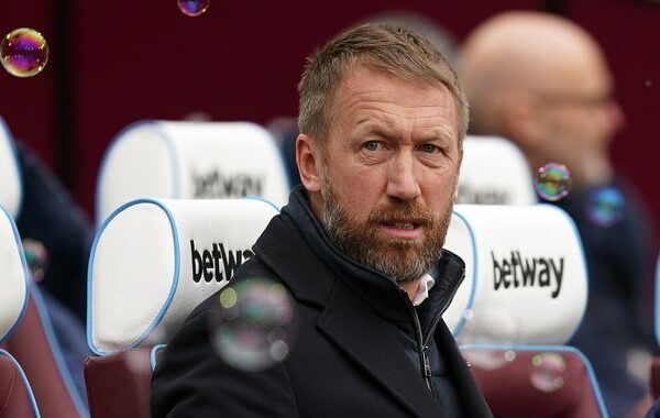 Graham Potter